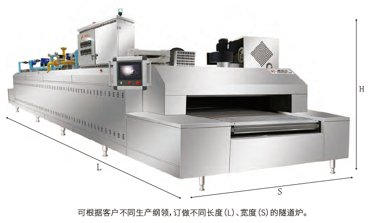 創(chuàng)吉尼斯世界紀(jì)錄——賽思達(dá)隧道爐助力爸爸糖完成挑戰(zhàn)！