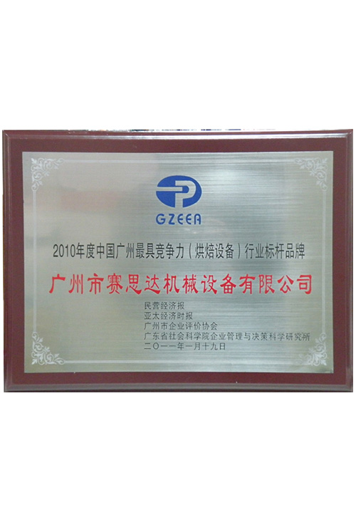 2010年度中國(guó)廣州最具競(jìng)爭(zhēng)力